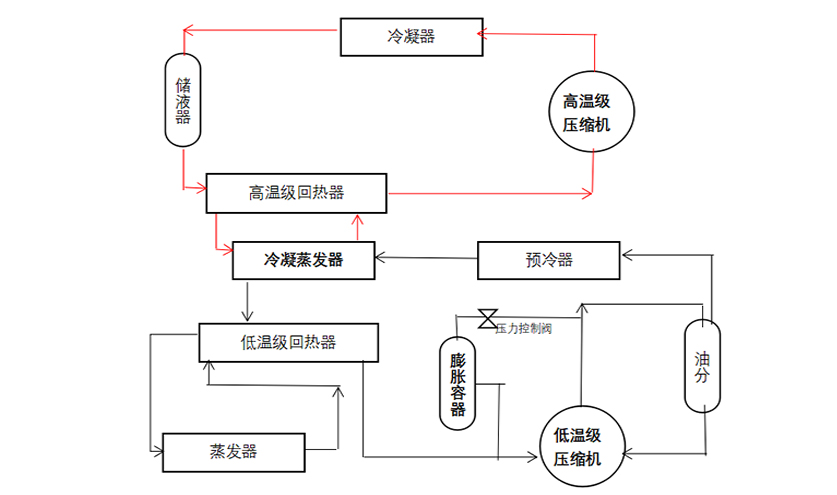 1670384403419210.jpg 111111.jpg